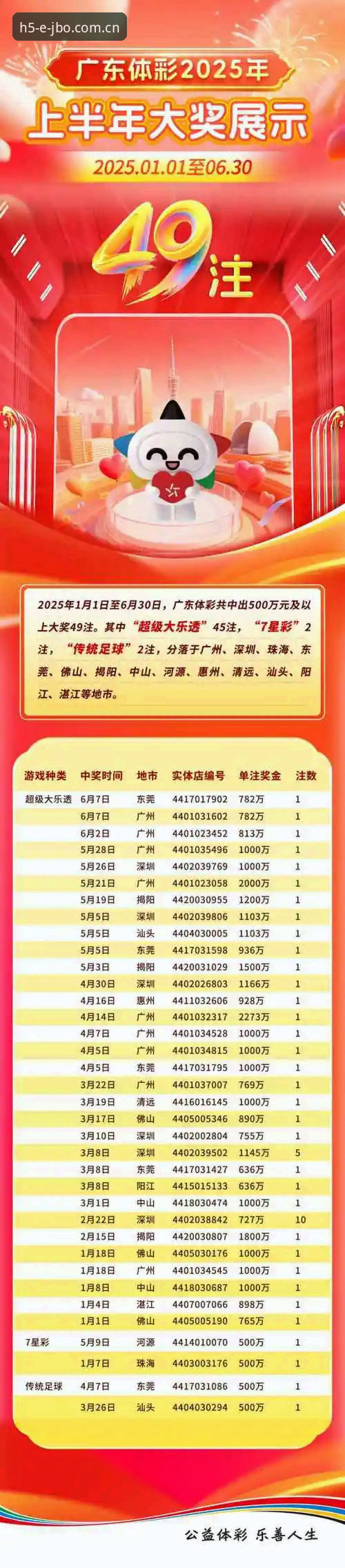 2025年体育投注的5个关键选择：竞博官方客户端如何重塑竞技体验